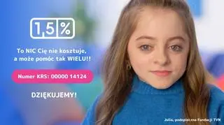 Fundacja TVN 1,5%