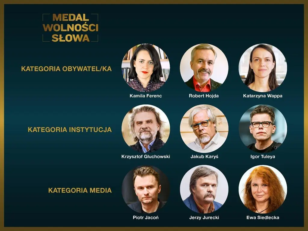 Medal Wolności Słowa - odznaczeni