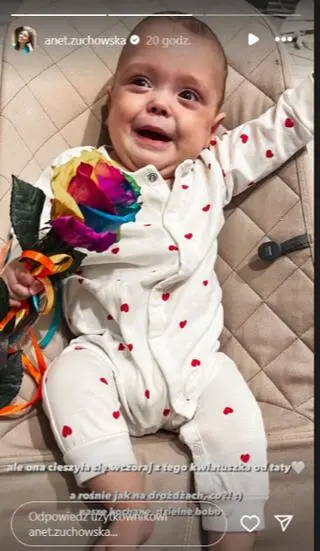 Córka Anety i Roberta Żuchowskich