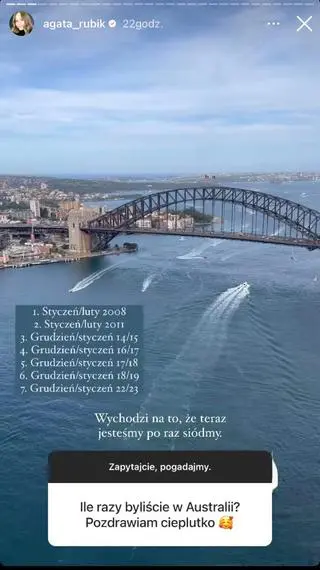 Agata Rubik o Australii